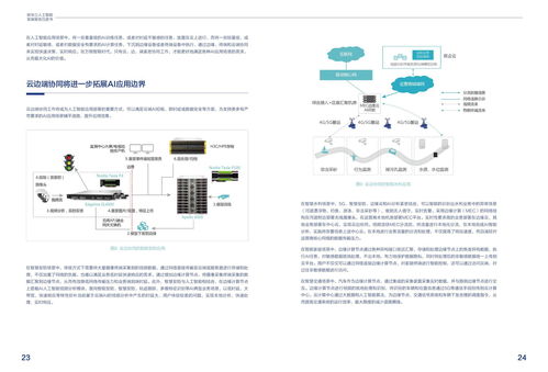 新华三2020人工智能发展报告白皮书解读 人工智能基础软件开发的机遇与挑战