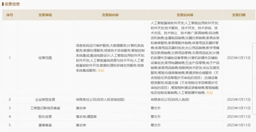 小米智能快递柜获菜鸟近3000万增资，加速人工智能基础软件开发