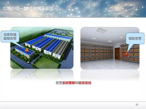 基于RFID技术的智慧工厂智能仓储管理平台解决方案 人工智能基础软件开发